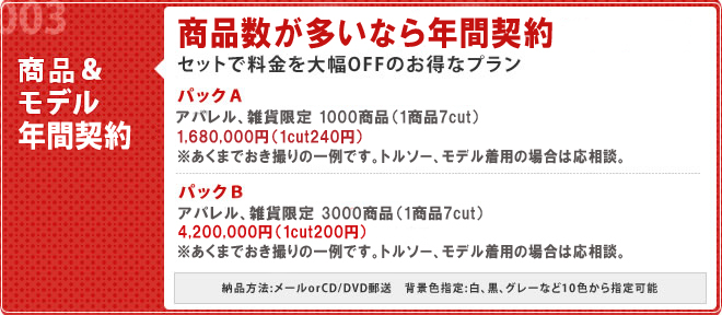 商品＆モデル撮影プラン